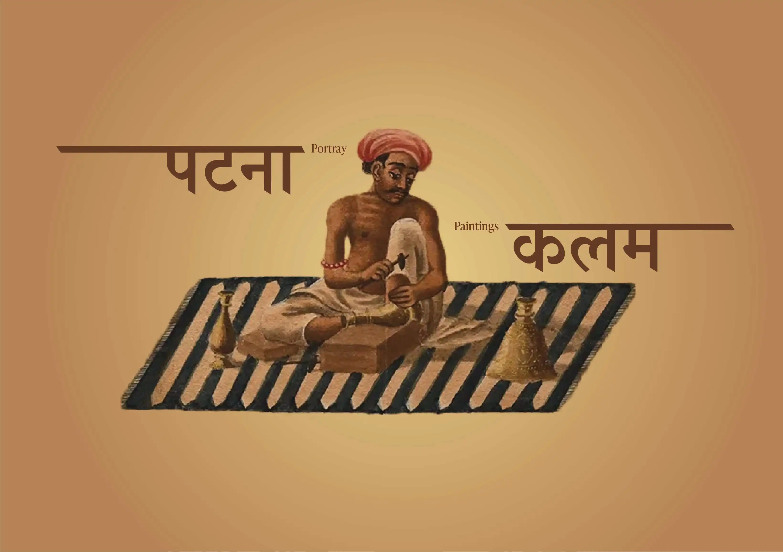 Patna Kalam: A Heritage